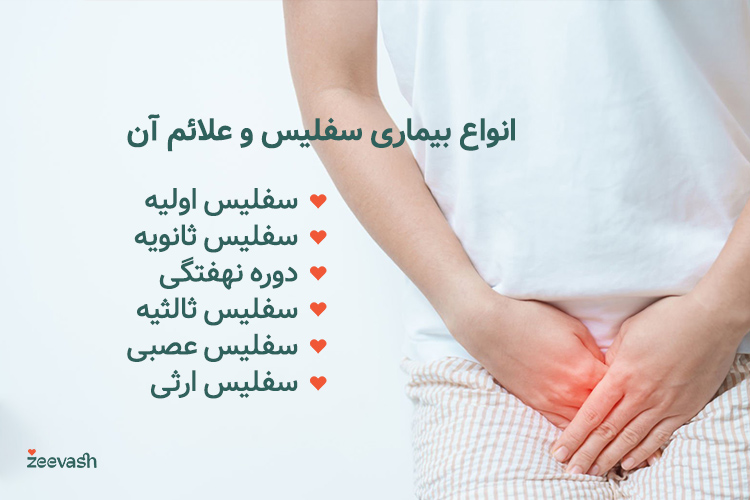 عکس بیماری سفلیس در زنان+بهترین دارو برای درمان سفلیس
